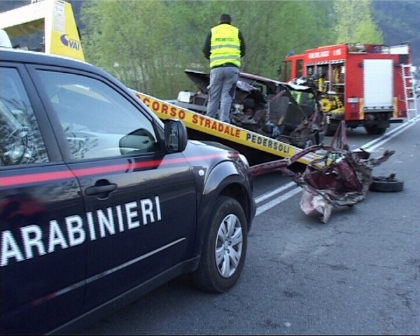 Incidente Gratacasolo Incidente Gratacasolo