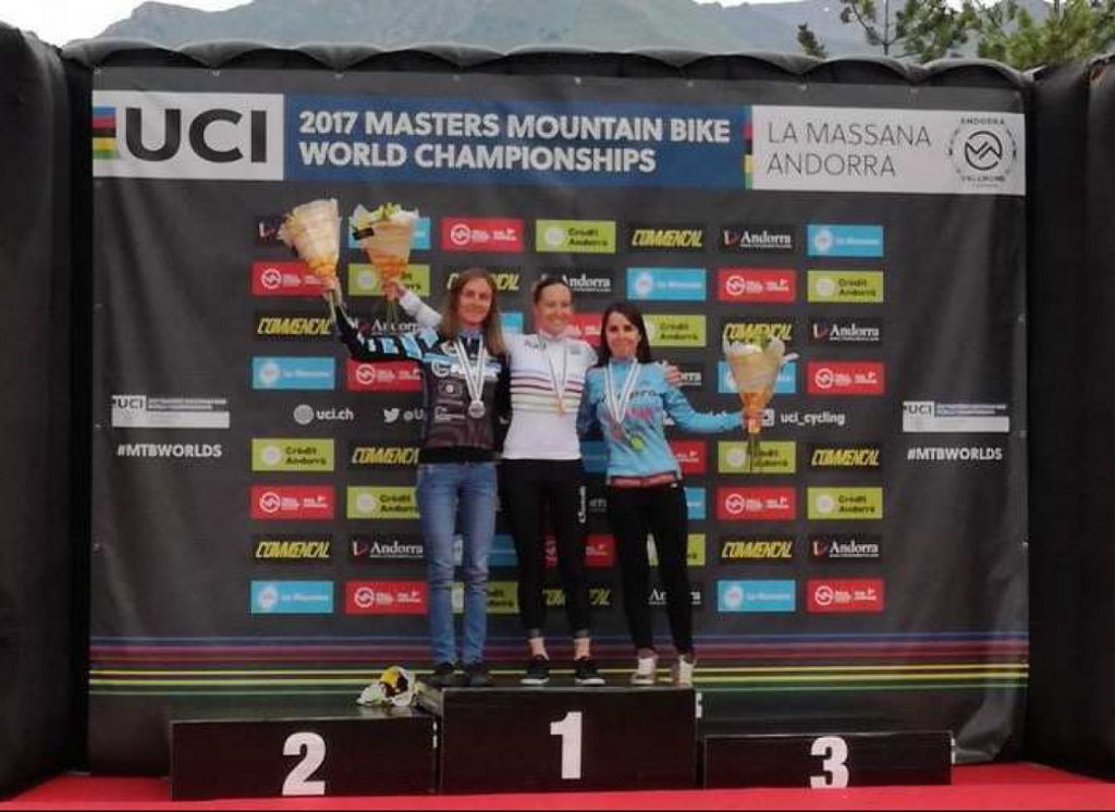 mondiale xco cross country mondiale xco cross country