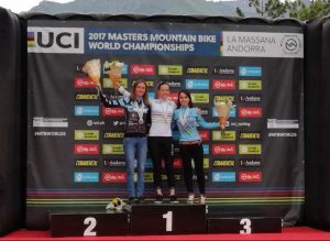 mondiale xco cross country