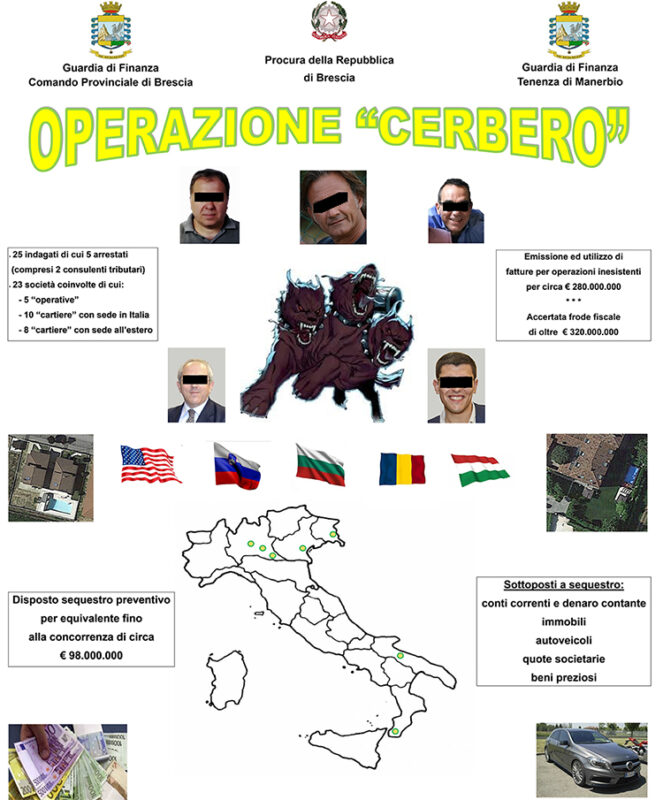 brescia operazione cerbero cartello brescia operazione cerbero cartello