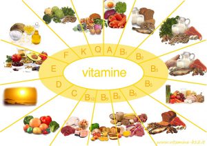 le vitamine
