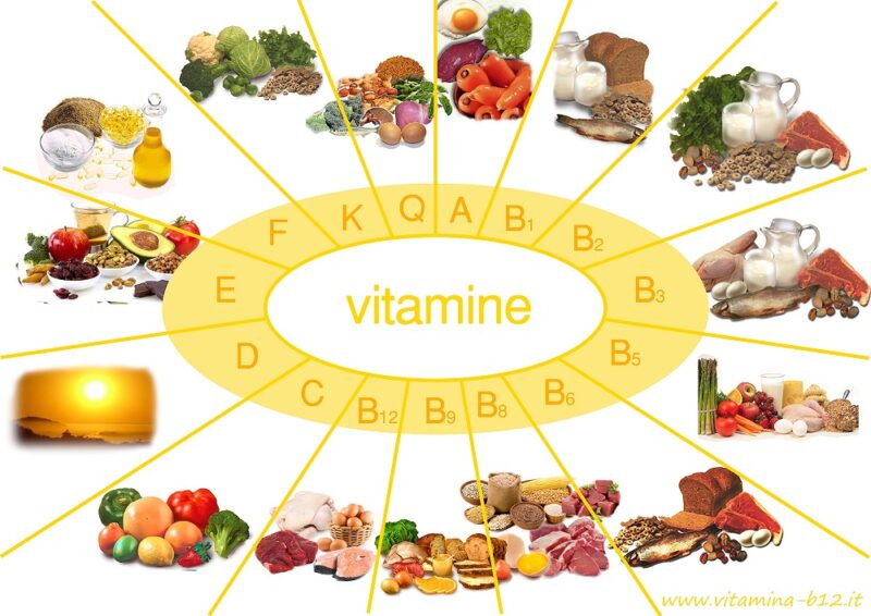 le vitamine