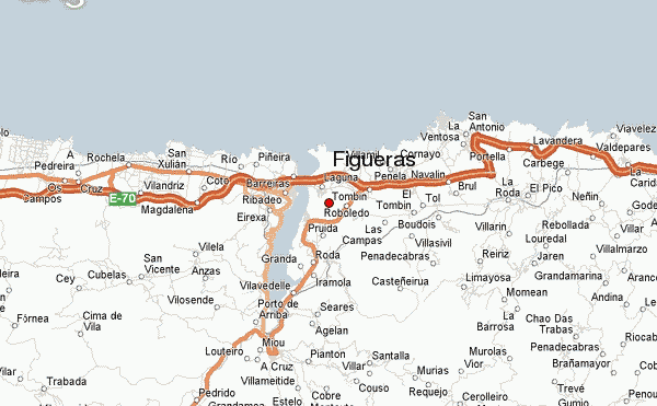 Figueras