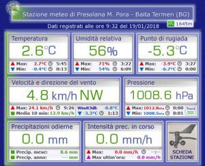 stazione meteo presolana termen