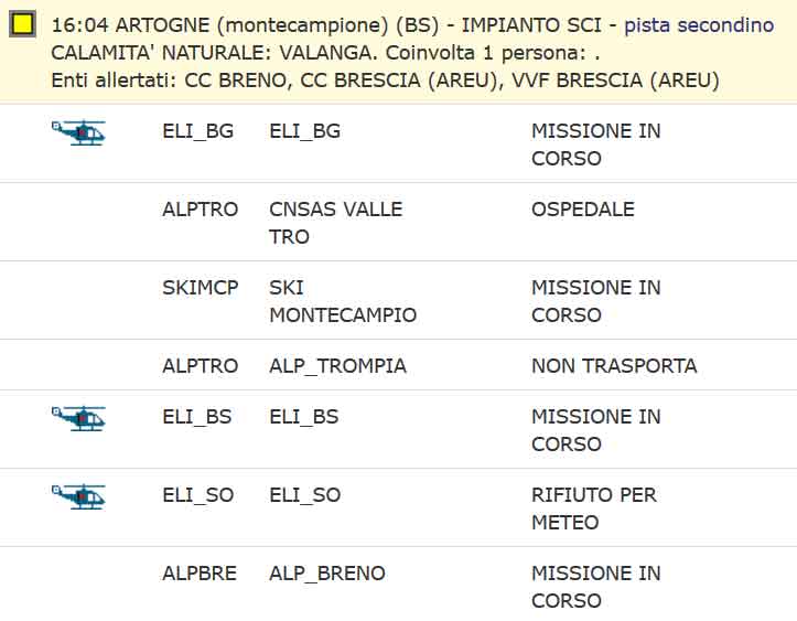 valanga artogne