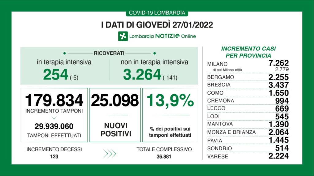 GIOVEDI 26 GENNAIO GIOVEDI 26 GENNAIO