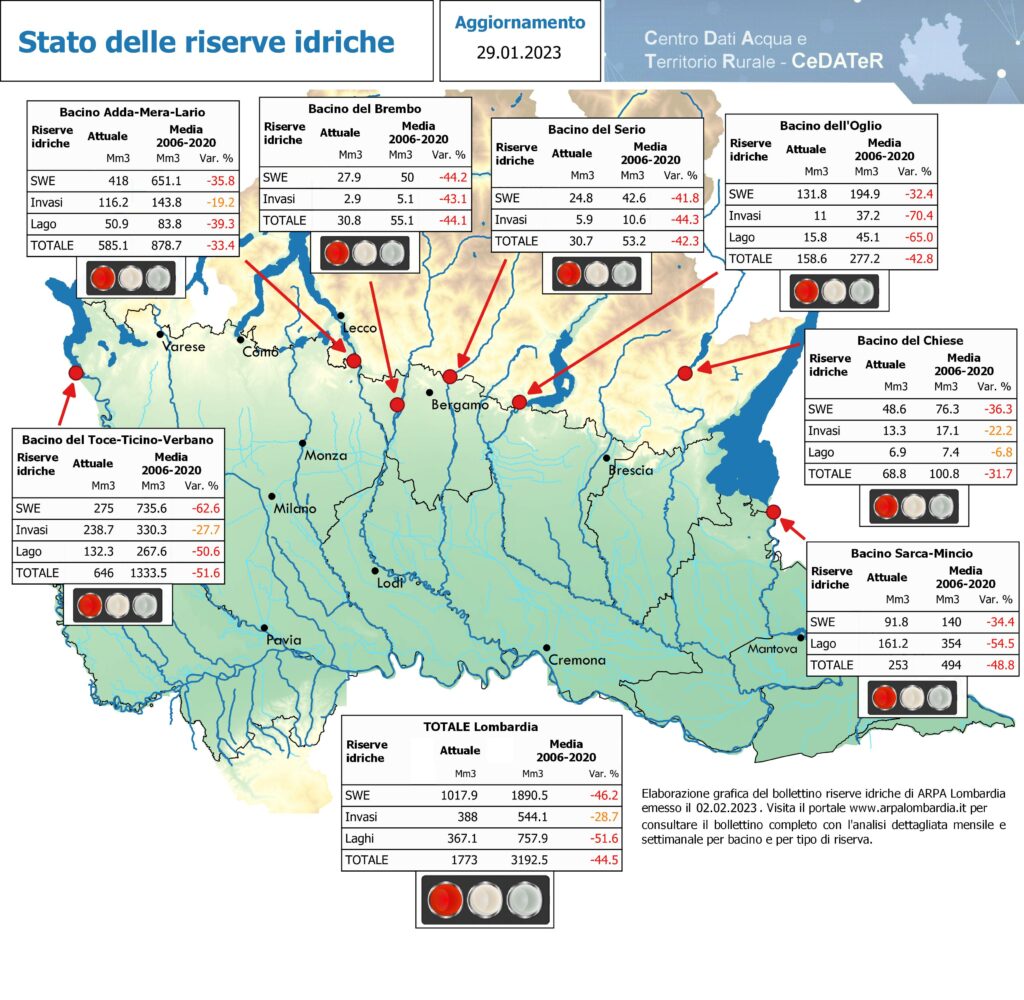 riserve idriche ADDA riserve idriche ADDA
