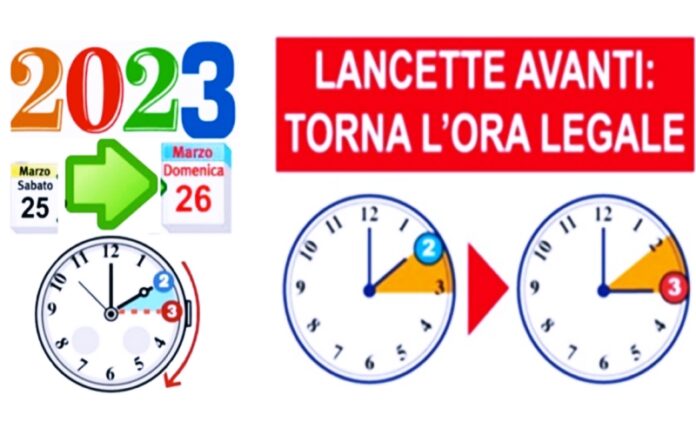 ora legale 696x435 1 ora legale 696x435 1