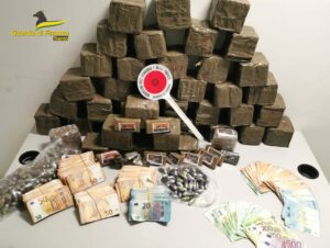 Operazione delle Forze dell'Ordine: custodia cautelare e sequestri per traffico di droga da 22 milioni di Euro
