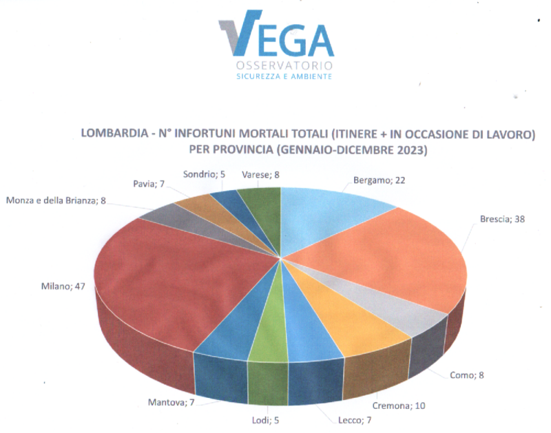 Digitalizzato 20240202 Digitalizzato 20240202