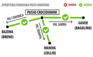 Si riapre il Passo Crocedomini