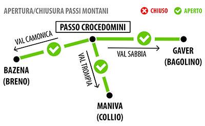 passo crocedomini Si riapre il Passo Crocedomini