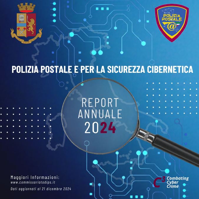 20250104 postale report 2024 20250104 postale report 2024