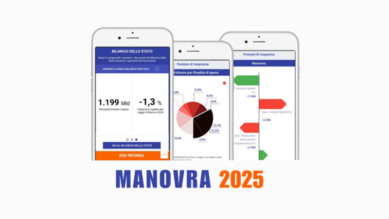 legge di bilancio 2025 scaled legge di bilancio 2025 scaled