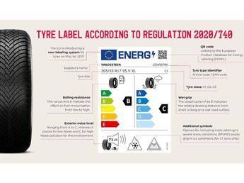 Etichetta energetica pneumatici un automobilista su tre la ignora