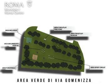 Roma nel parco di piazzale Maresciallo Giardino partono i lavori per nuova palestra outdoor