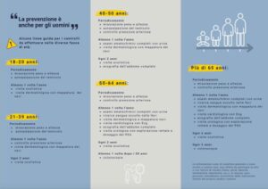 Novembre azzurro al Campus Bio Medico Roma esami e visite per lui Novembre azzurro al Campus Bio Medico Roma esami e visite per lui