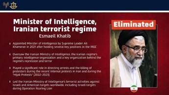 Israele uccide Esmaeil Khatib chi era il ministro iraniano dellIntelligence il suo ruolo
