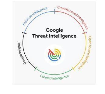 Scoperta la falla DarkSword ecco perche milioni di utenti Apple sono in pericolo