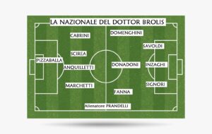 La Nazionale del dottor Brolis
