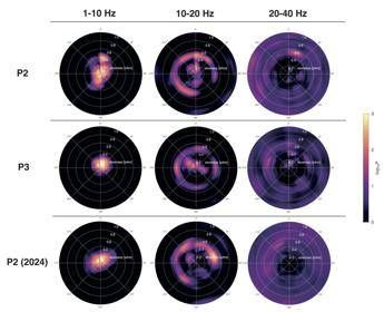 Sos Enattos studi geofisici confermano idoneita per Einstein Telescope Sos Enattos studi geofisici confermano idoneita per Einstein Telescope