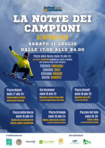 NOTTE DEI CAMPIONI