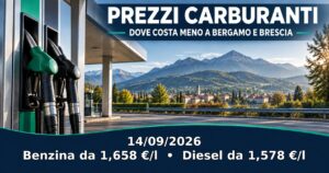 Prezzi carburanti a Bergamo e Brescia del 14/09/2026